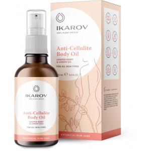 Anti-Cellulite Body Oil